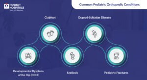 Pediatric Orthopedic